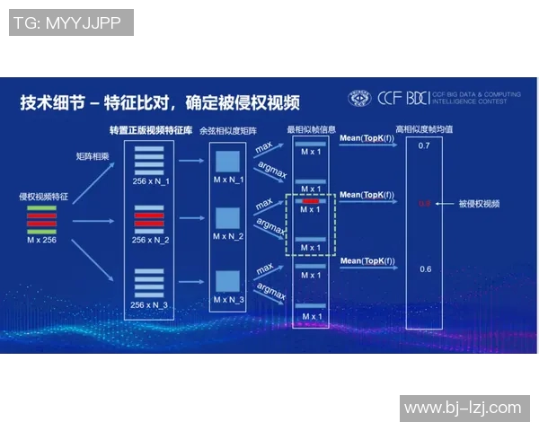 科学飞盘战术训练方法探索与实践提升团队协作与竞技水平的有效策略